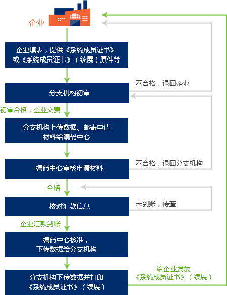 ������չ������������չ��