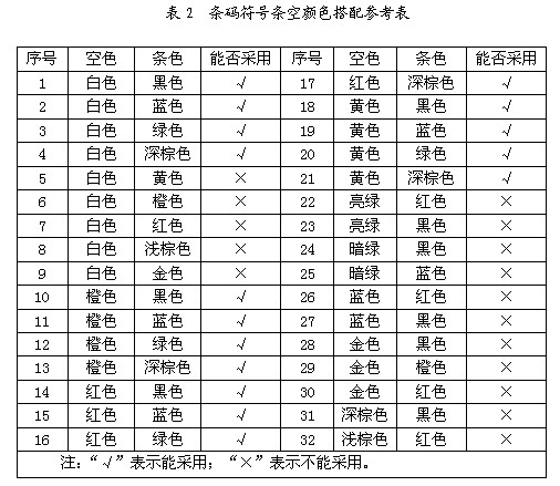 ������ŵ����