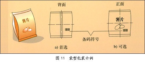 ������ŵ����