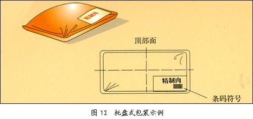 ������ŵ����