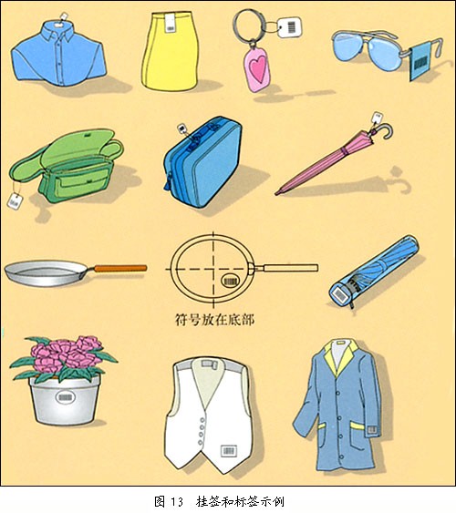 ������ŵ����