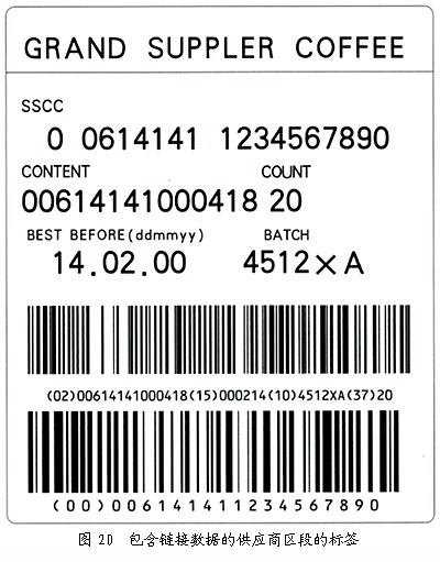 ������ǩ