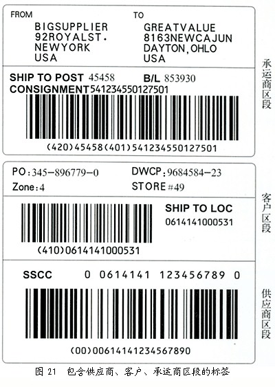 ������ǩ