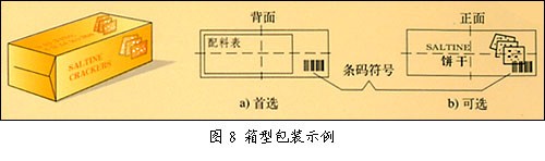 ������ŵ����